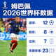 姆巴佩 法国前锋 2026世界杯数据